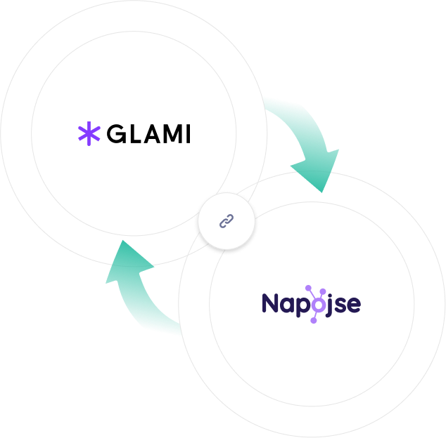 Nápoj + Glami